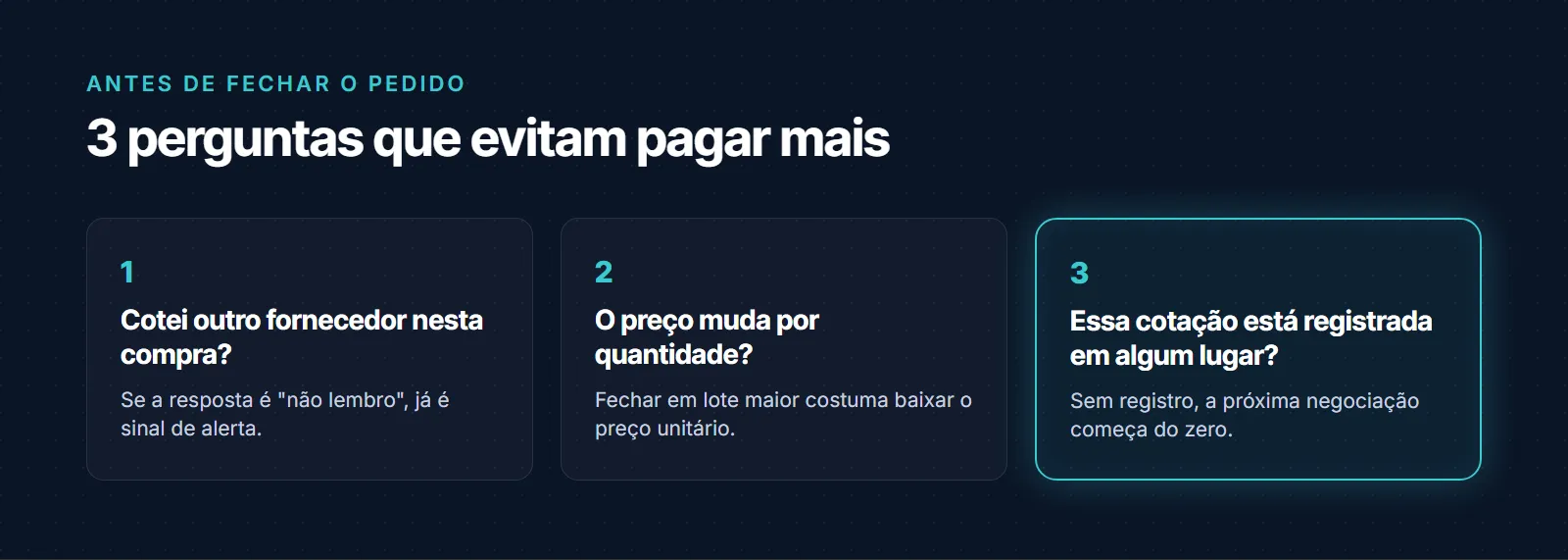 Três perguntas antes de fechar o pedido: cotei outro fornecedor nesta compra, se a resposta é não lembro já é sinal de alerta; o preço muda por quantidade, fechar em lote maior costuma baixar o preço unitário; essa cotação está registrada em algum lugar, sem registro a próxima negociação começa do zero